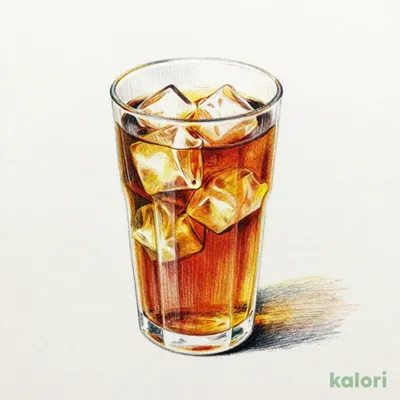 アイスウーロン茶 びっくり