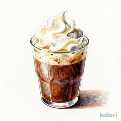 ウインナーコーヒー