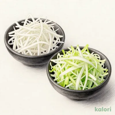巻きしゃぶ野菜