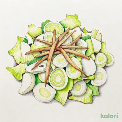 【追加】野菜盛り