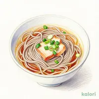 二八そば並(温)