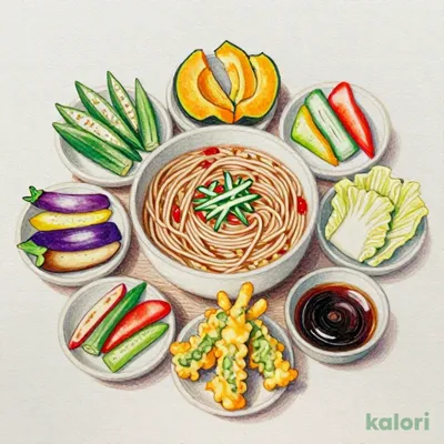 彩菜そば／うどんと天ぷらセット
