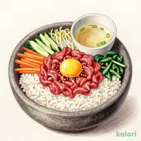 ユッケビビンバ