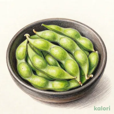 茶豆（枝豆）