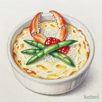 カニドリア