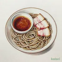 肉つけ