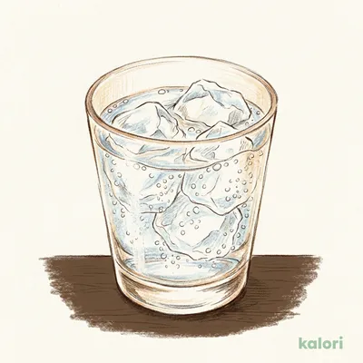 Shochu Soda
