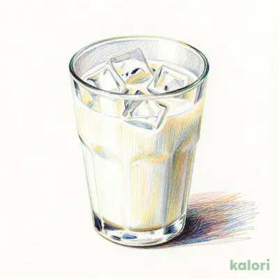 Iced Milk
