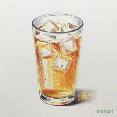 ホッピー＆焼酎