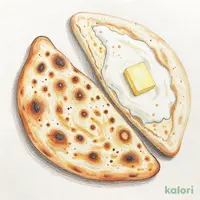 ナン2種（ムンバイコース）