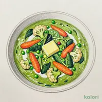 サッグ野菜