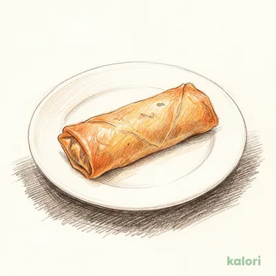 Spring Roll (Just Size)