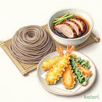 天ぷら鴨汁ざるそば（２段）・東部