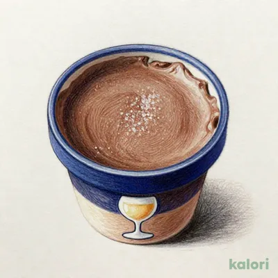 ハーゲンダッツ　香るショコラ　マール・ド・シャンパーニュ