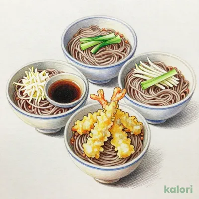 天ぷら付そば三昧