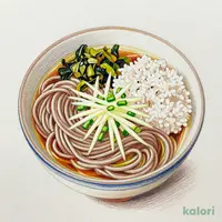 ねぎみぞれそば定食