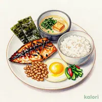 塩さば・納豆定食 並盛