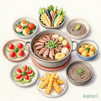 高田屋名物 岩手鴨使用 ゆず香る 鴨の南蛮鍋コース
