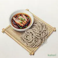 鴨汁せいろそば