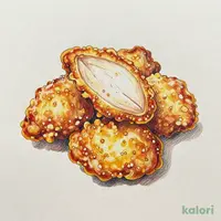 Fried Chicken Breast