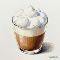 Cappuccino (Short, Milk)