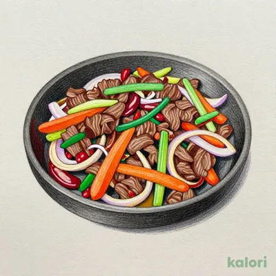 牛肉プルコギ
