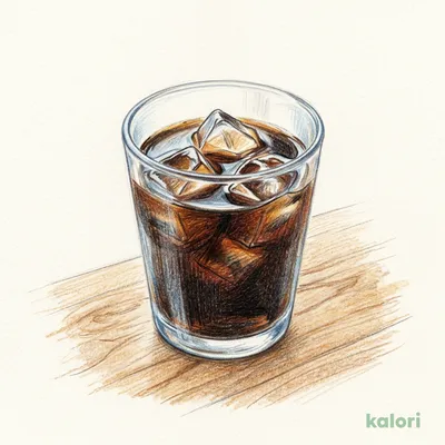 Iced Coffee