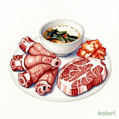 Like Kalbi & Skirt Steak Set (Regular Meat, S)