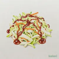 キャベサラ