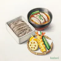 厚切り鴨せいろそば　と小天ぷら