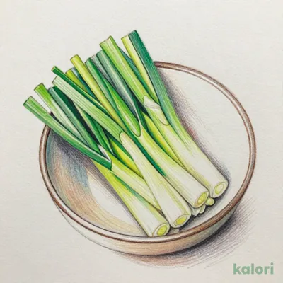 しゃぶしゃぶ葱